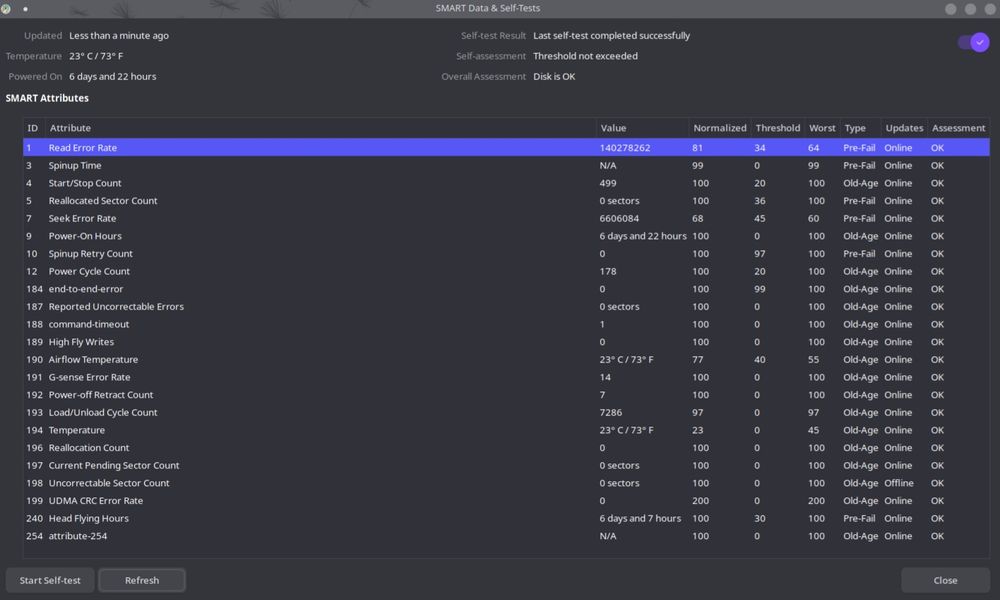 HDD Seagate Mobile 1TB 5400rpm