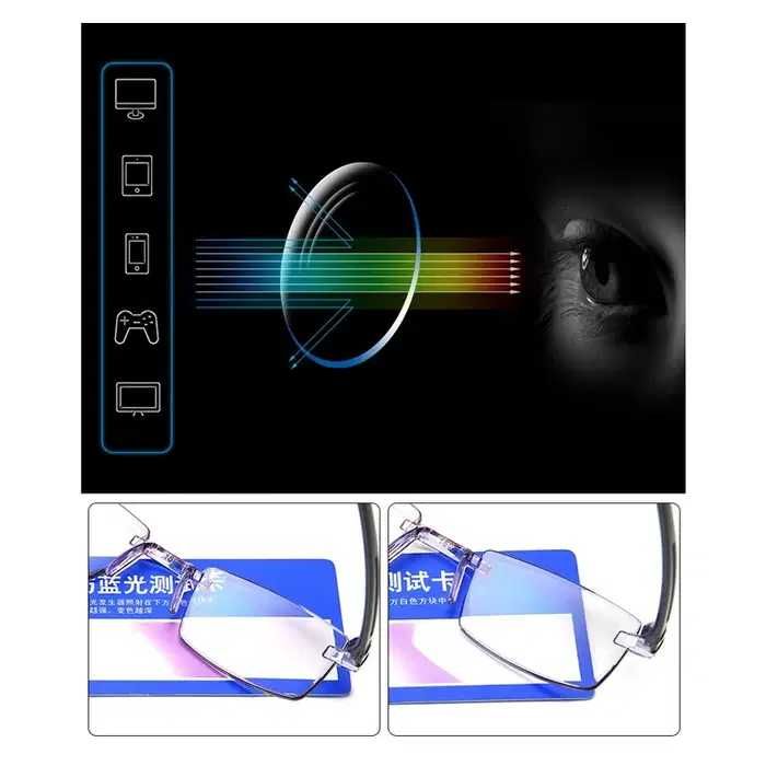 Ochelari citit antiblue reading glasses
