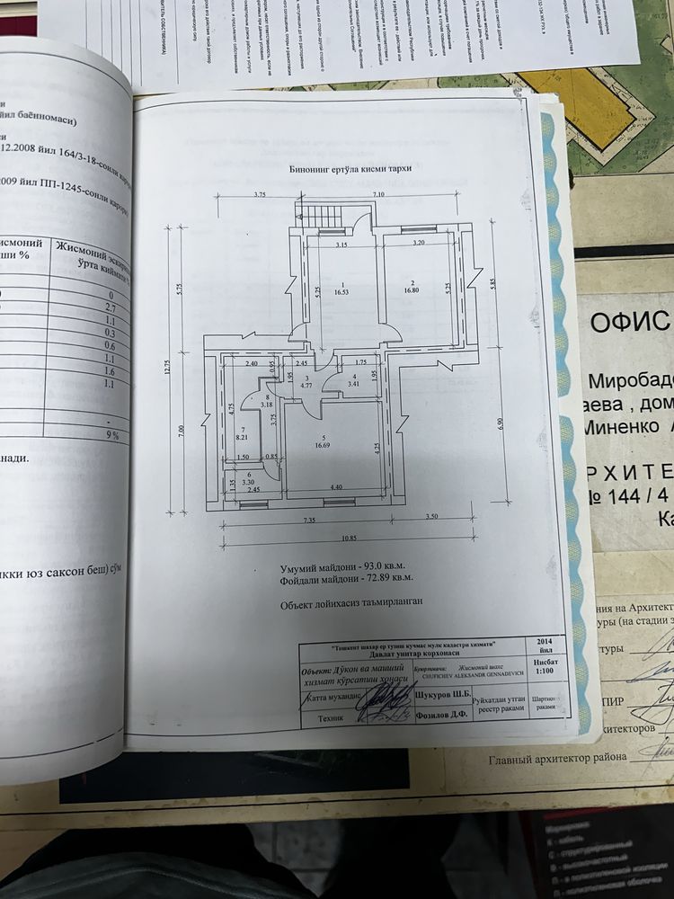 Продается нежилое помещение 93кв.м ,м.Ойбек,1 линия, Срочно