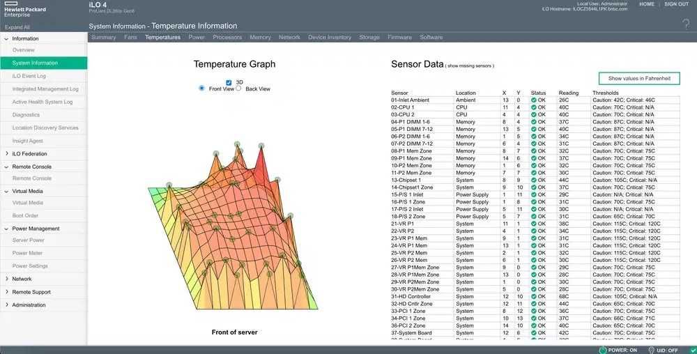 Server HP DL360p G8 2 x E5-2650v2 32GB RAM P420i