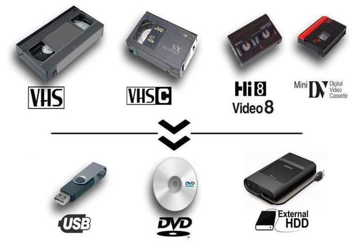 Transfer casete VHS, minidv, hi8 etc pe DVD sau stick usb