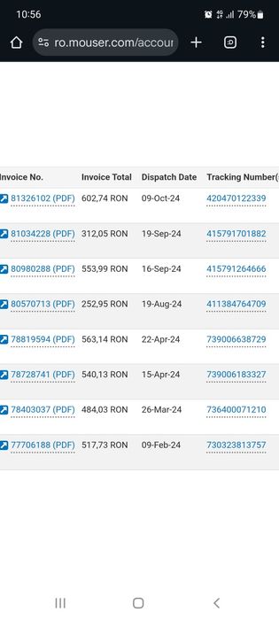 Kituri DIY Solo Bitcoin Miner - Bitaxe Hex si Ultra + Bonus Consumabil