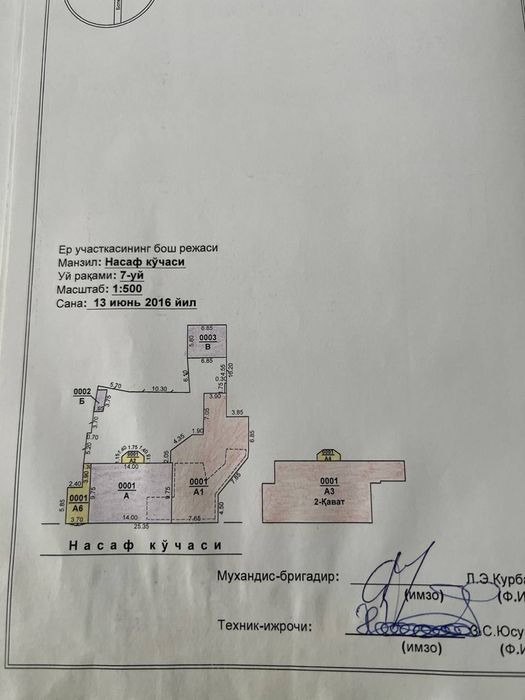 Аренда помещения 400м2 Боткина