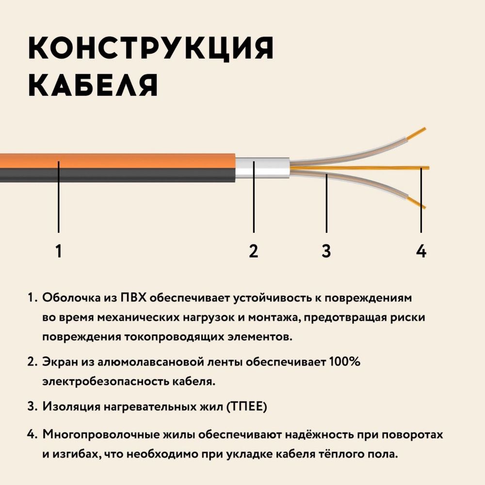 Тёплый пол  россия Электрический нагреватель кабели