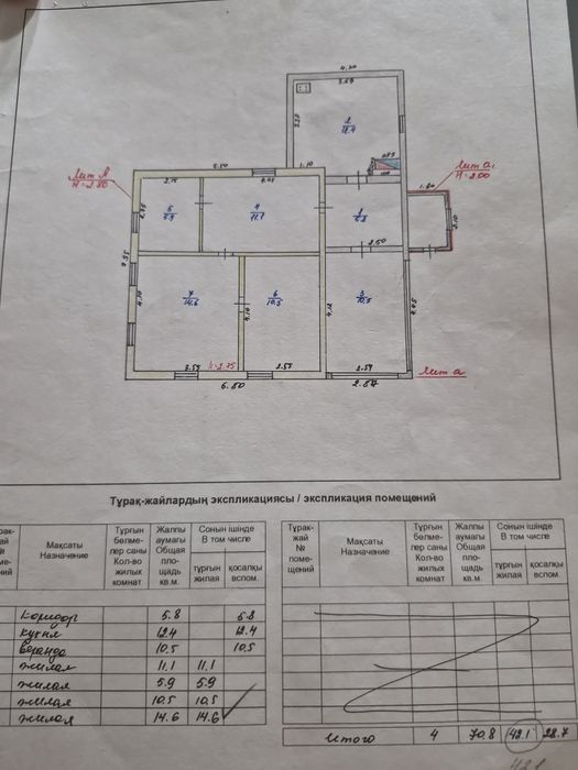 Продам частный дом