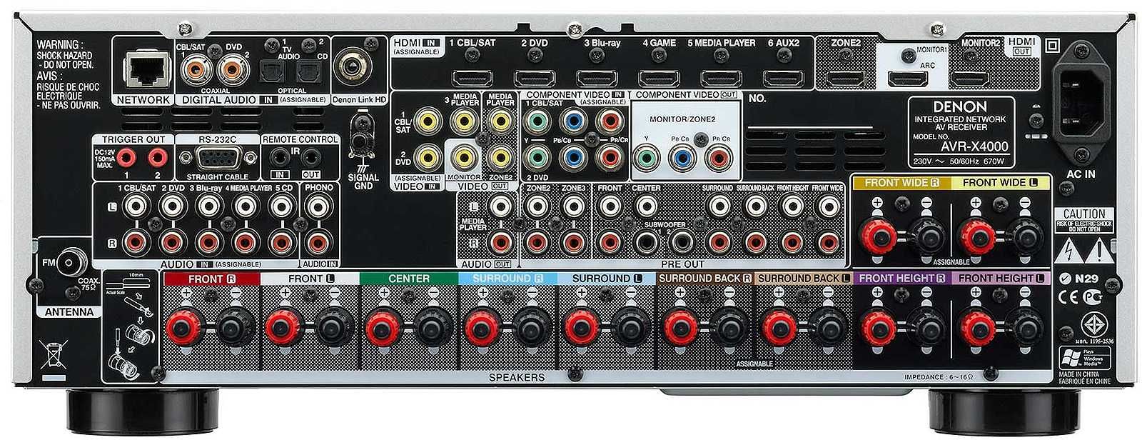 Продавам Ресивер DENON AVR X4000