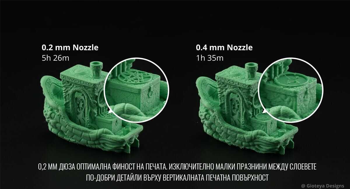 Bambu Lab Hotend with Nozzle - Хотенд С Дюза - X1/P1/A1 Принтери