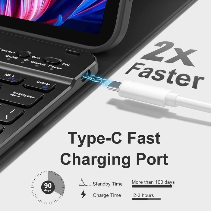 Case with Keyboard iPad Air 11 Inch (M3 2025/M2 2024)iPad Air 4th 5th