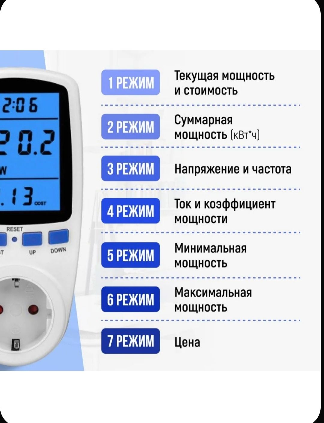 Цифровой ваттметр