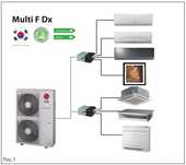 УСТАНОКА кондиционер чиллер и VRF системы от LG AUX