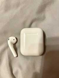 Наушники Airpods (Кейс/Правый Наушник)