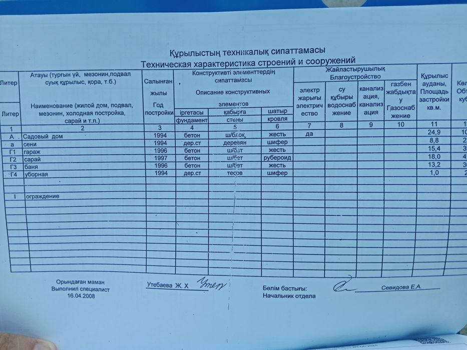 Продается дача в пос.Ахмирово С/О "Родник"