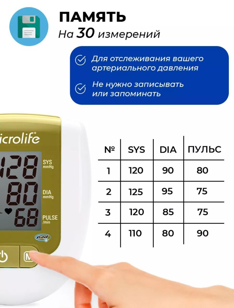 Автоматический тонометр Microlife BP ZAG 1