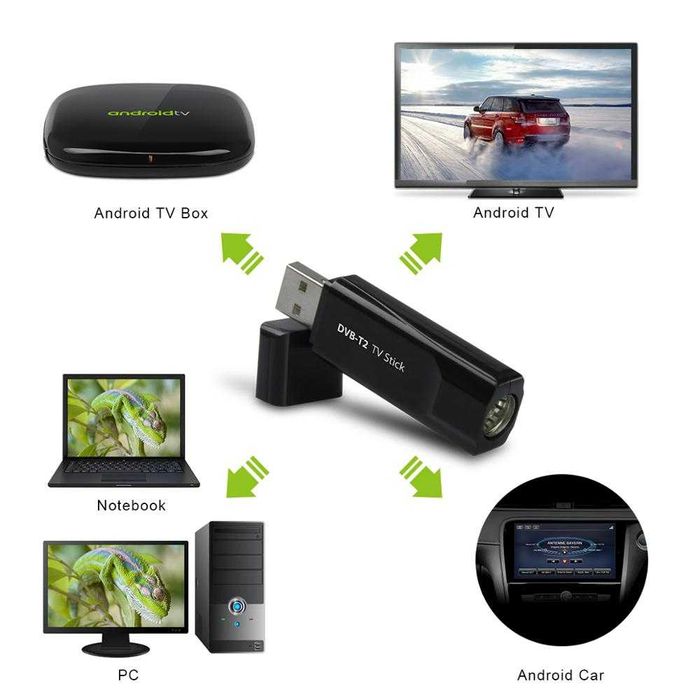 Tuner stick MyGica T230A DVB-T2, DVB-T, HD TV