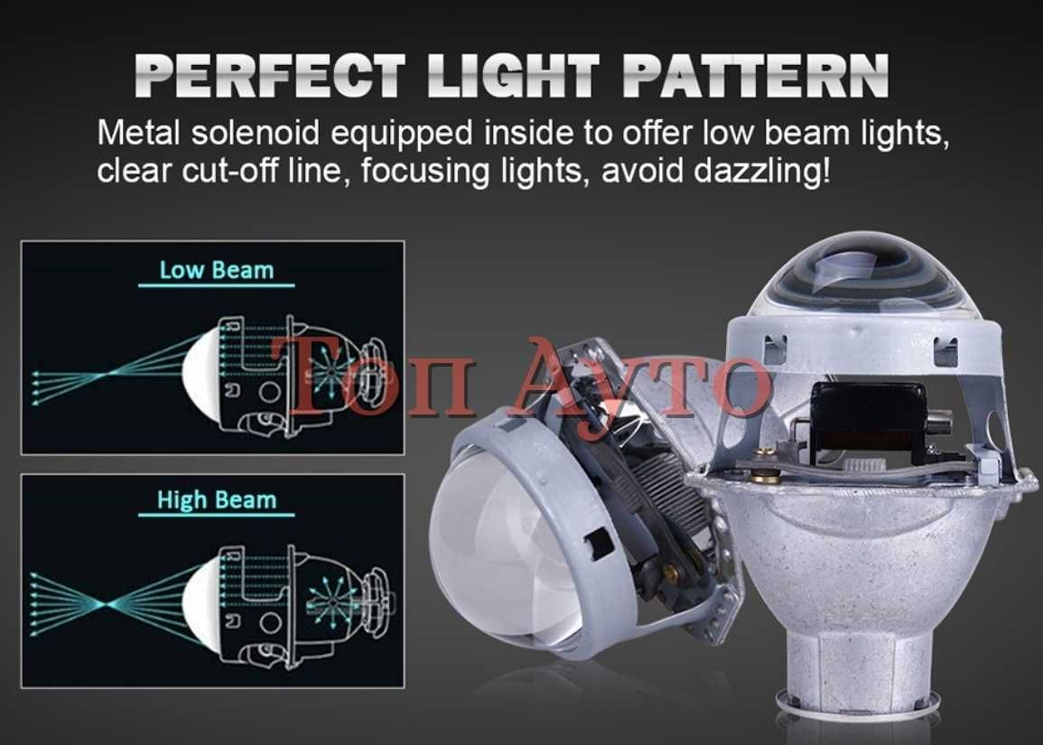 Биксенонови Лупи 3" Инча За Фарове с Фабрични Лупи с Крушка Цокъл Н7