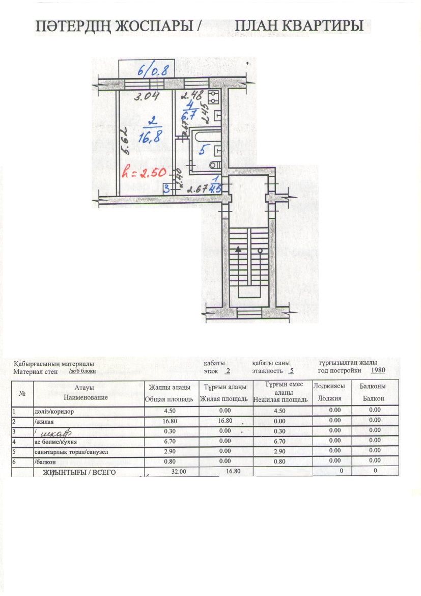 Продам 1 комнатную квартиру