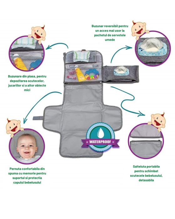 Бебешка чанта за смяна на пелени