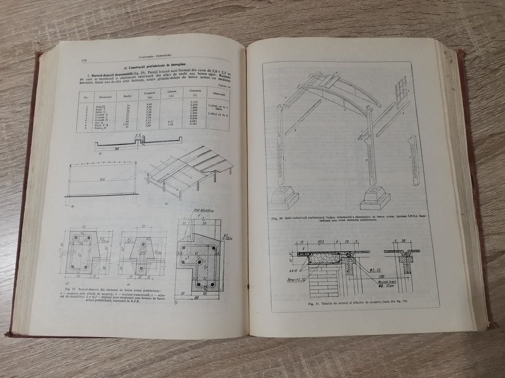 Manualul arhitectului proiectant