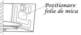 Foaie Mica cuptoare cu microunde ,Cuptorul cu microunde face scantei