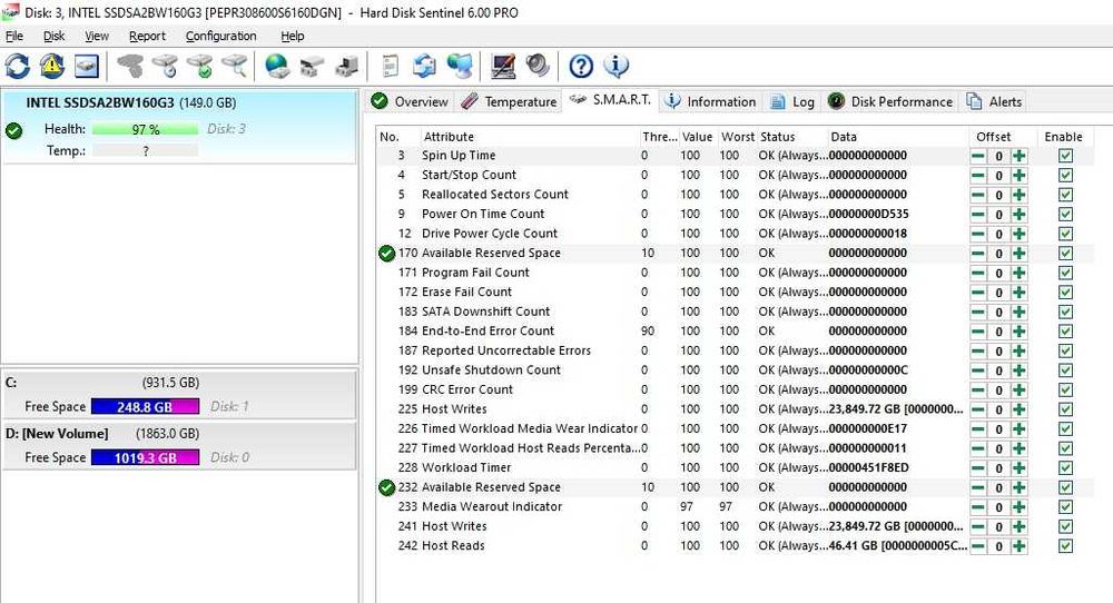 Solid-State Drive (SSD) Intel 320 Series 160GB 2.5" MLC SSDSA2BW160G3
