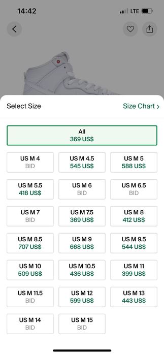 NIKE SB Zoom Dunk High Pro QS Kevin Bradley White Red NEW RARE