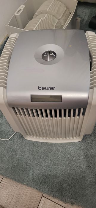 Aparat purificare a aerului  foarte util si de buna calitate.