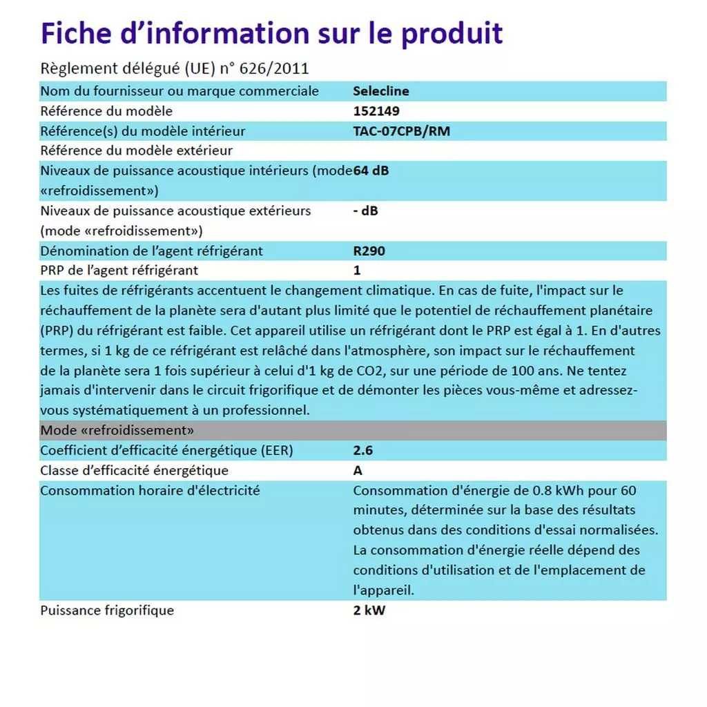 Aparat de aer conditionat portabil Selecline