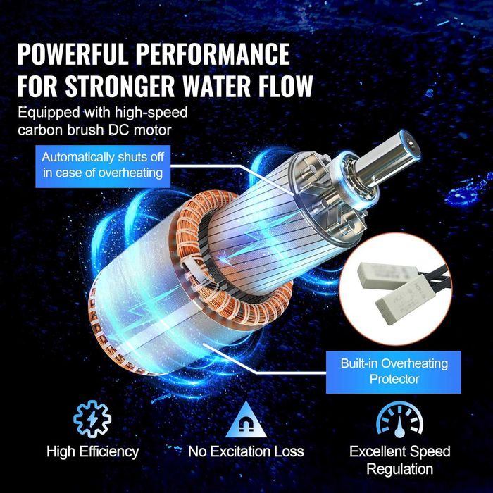 Pompă de apă solară VEVOR, 12 V DC 120 W pompă submersibilă puț adânc