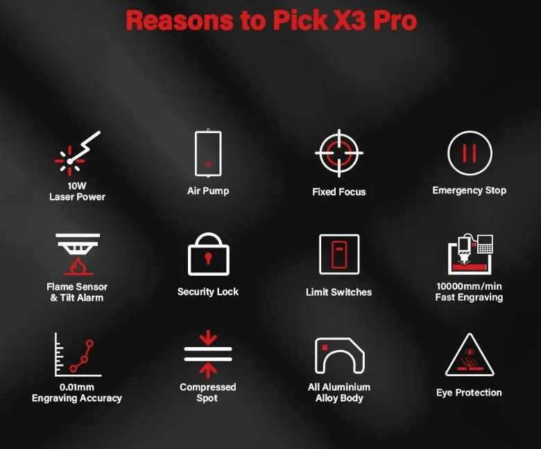 Mecpow Pro Laser 10W optic real, 410x400mm +Air assist +Pat laser -NOU
