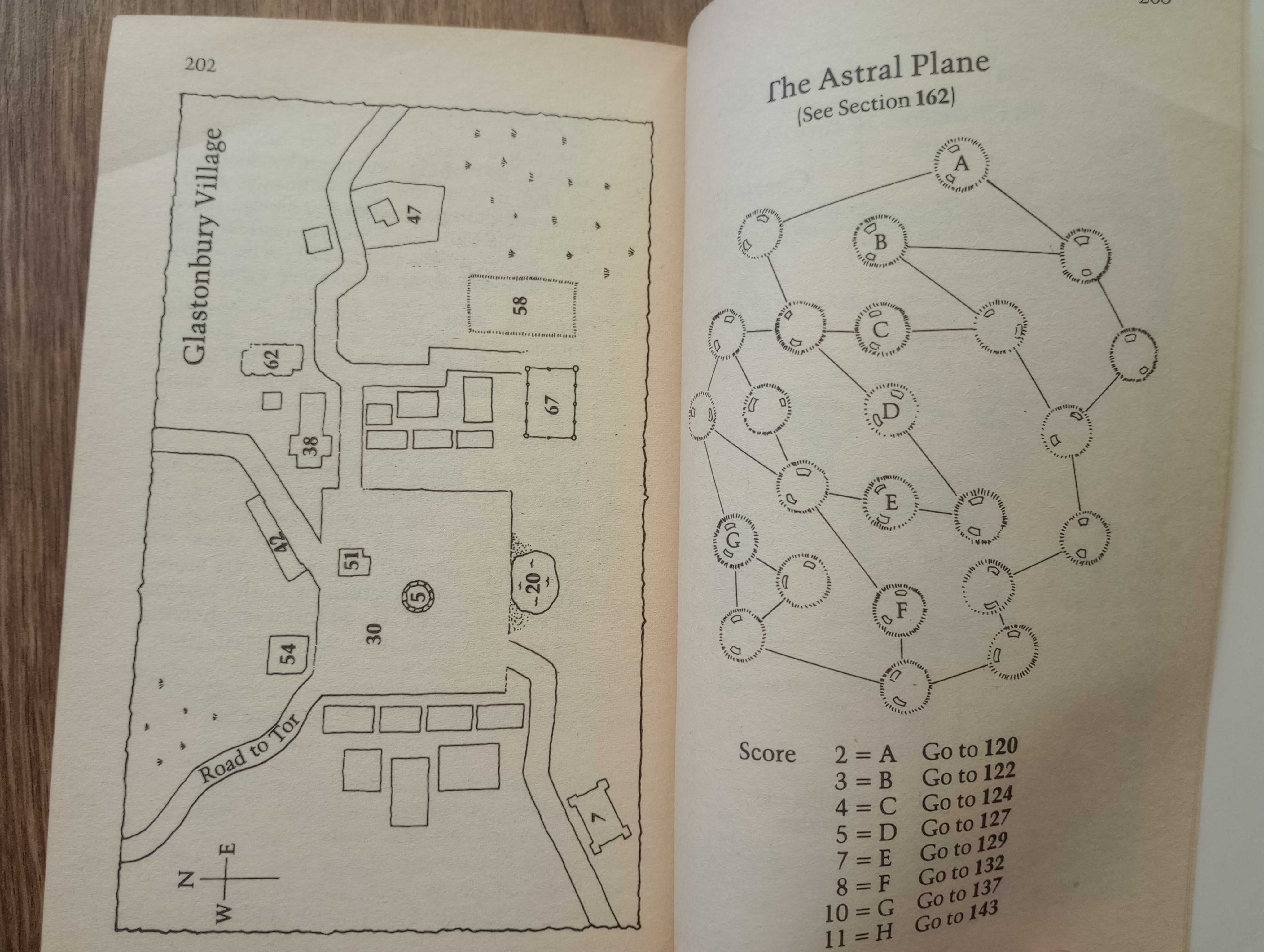 Книги-Игри на Английски и Български Език