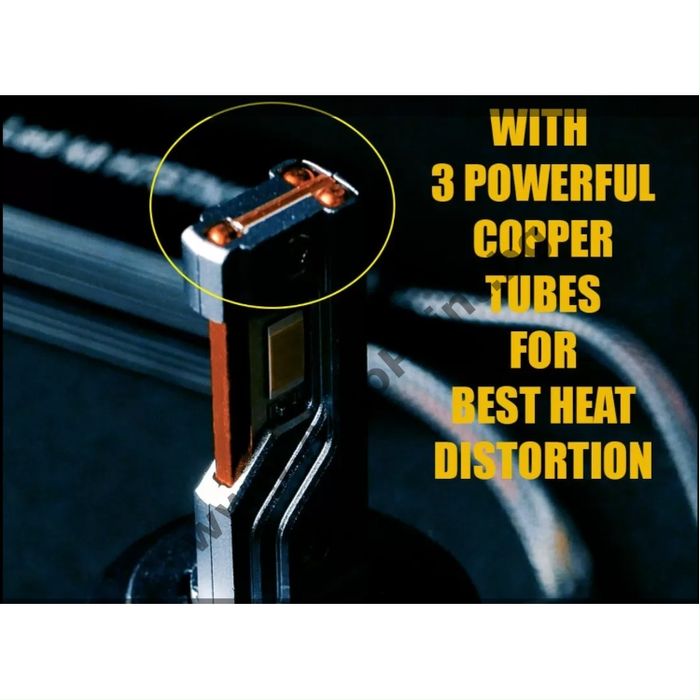 Лед крушки Led система H7 Streetech STN1 65W Canbus