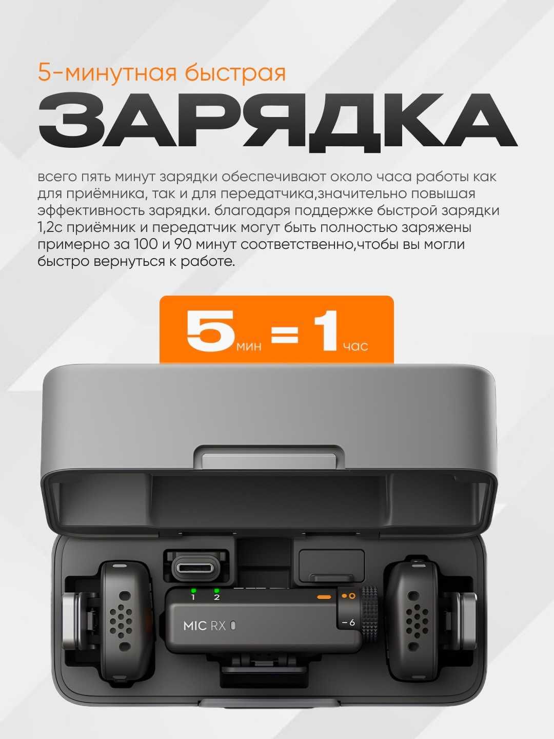 Беспроводной микрофон DJI Mic Mini для iPhone Android, запись, +кейс