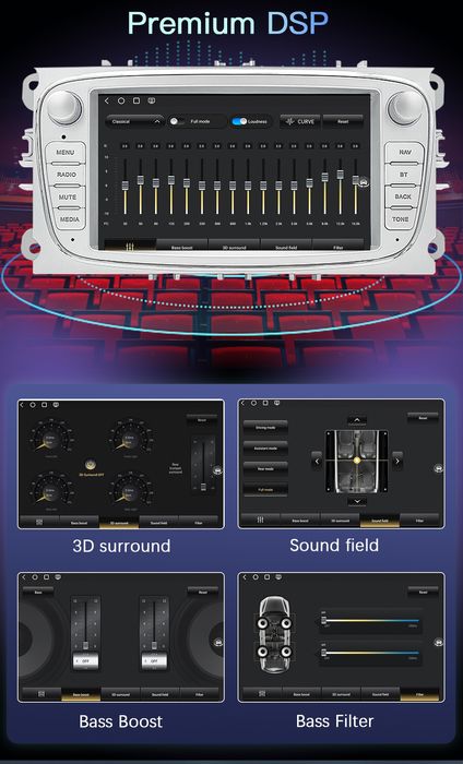 Navigație Android pt. FORD  Focus, Mondeo,Kuga,S-Max,C-Max(2008-2011)