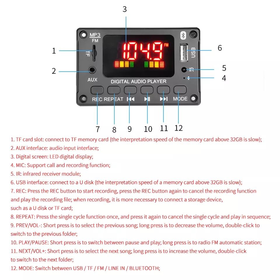 MP 3 player 12V за вграждане с Bluetooth 5.0, микрофон,Tf card,,Fm,AUX