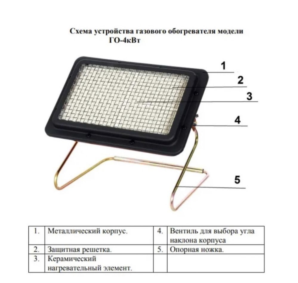 Газовый обогреватель Инфокрасная горелка вулкан 3600