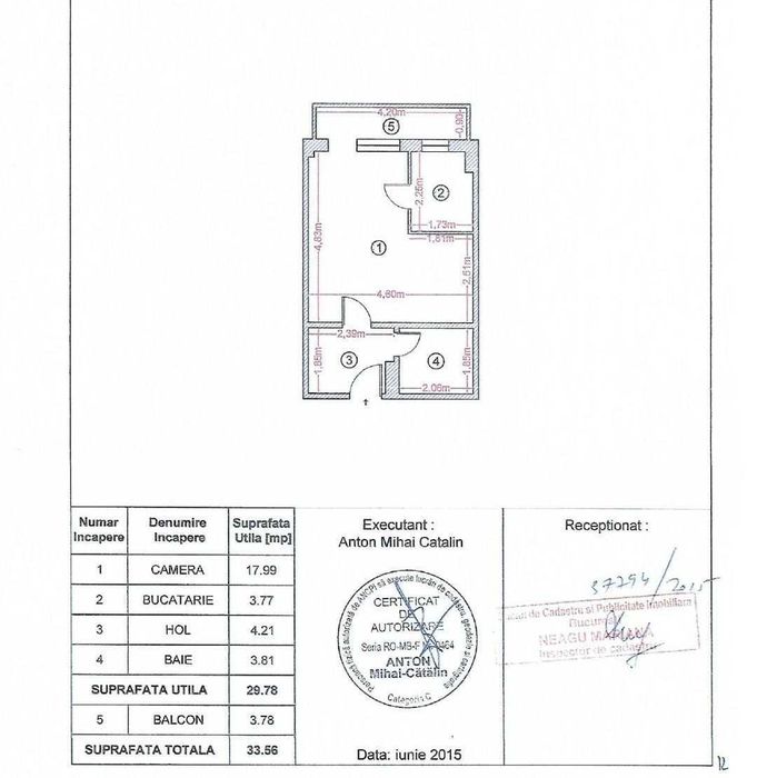 PROPRIETAR vand garsoniera 2/10 1983 Dristor Str. Laborator Kaufland