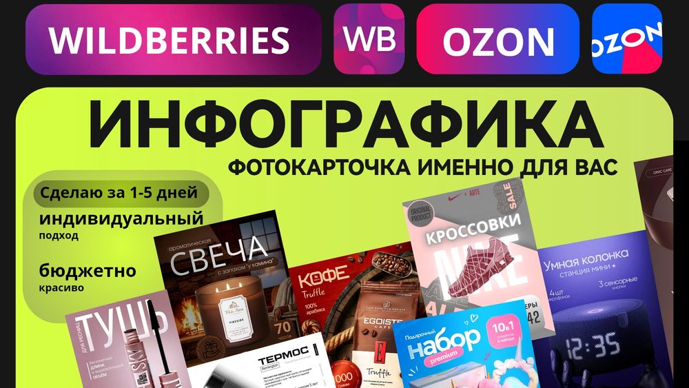 Инфографика/карточка товара