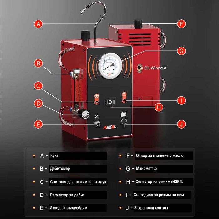Машина за пушек | Димогенератор за откриване на утечки с дим и въздух