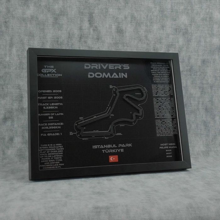 Istanbul Park – Hartă 3D circuit Formula 1 Turkish GP • GPX Collection