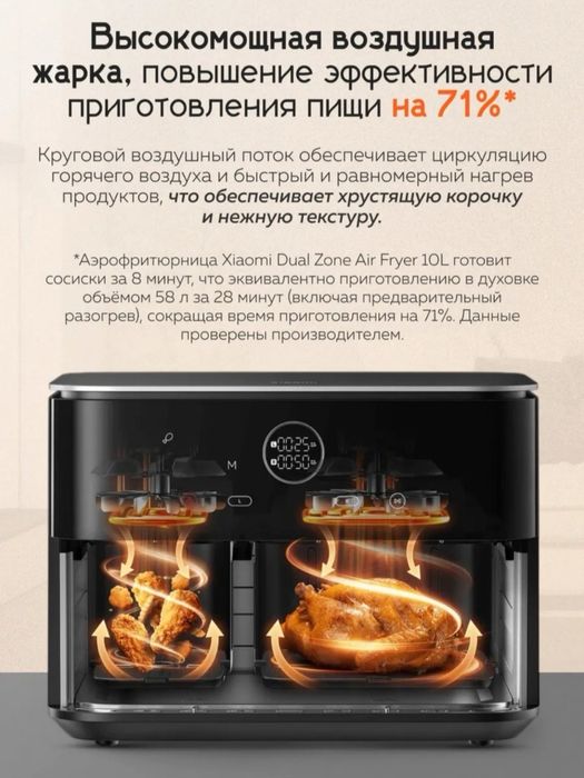 Xiaomi dual zone air fryer aerogrill 10 litr.Аэрогриль 10 литр
