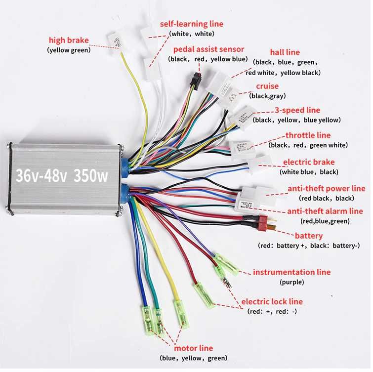 controler pt.bici,troti,scuter electric 24/36/48/60/72V 350W/1000W/150