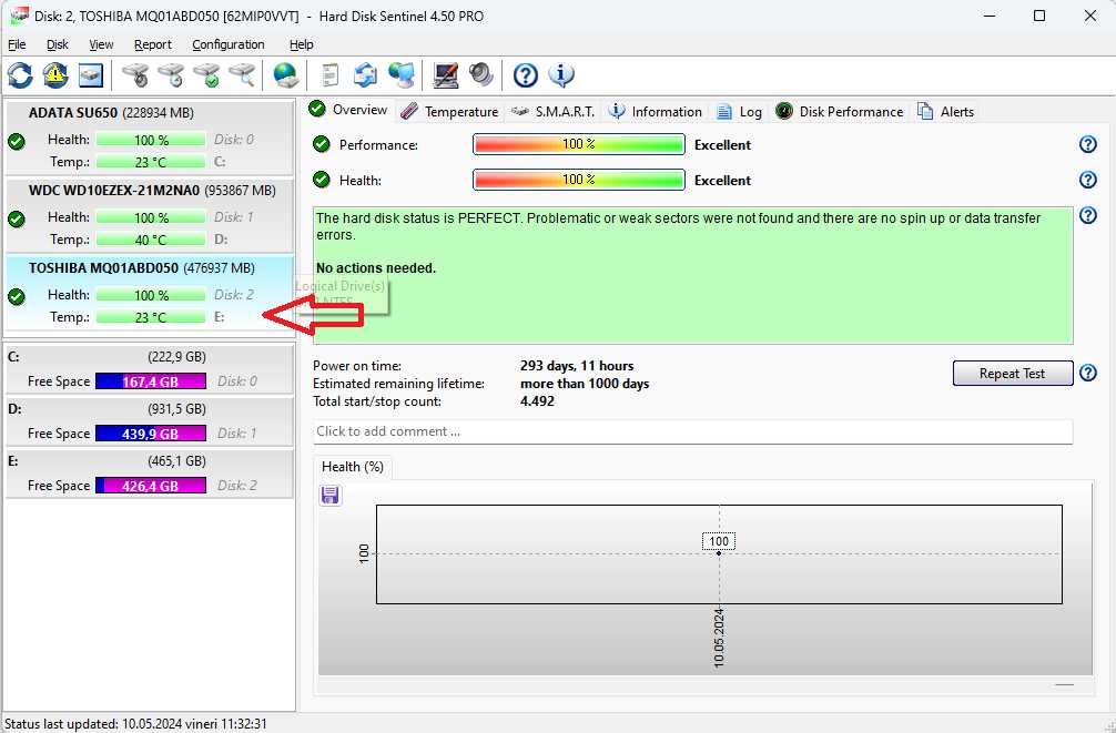 Hard disk 500Gb laptop