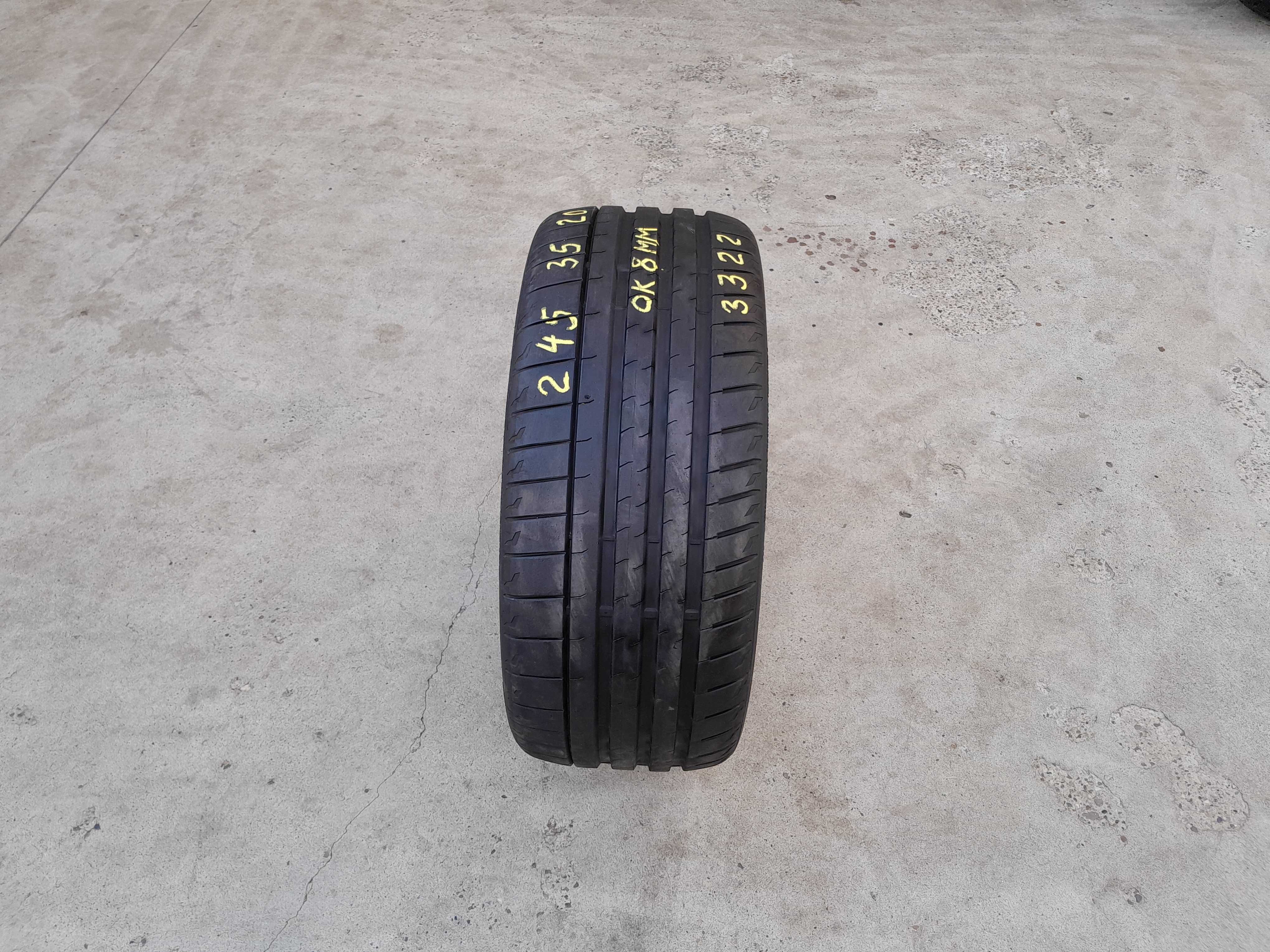 O anvelopa vara 245 35 20 bridgestone potenza sport 8 mm dot 3322