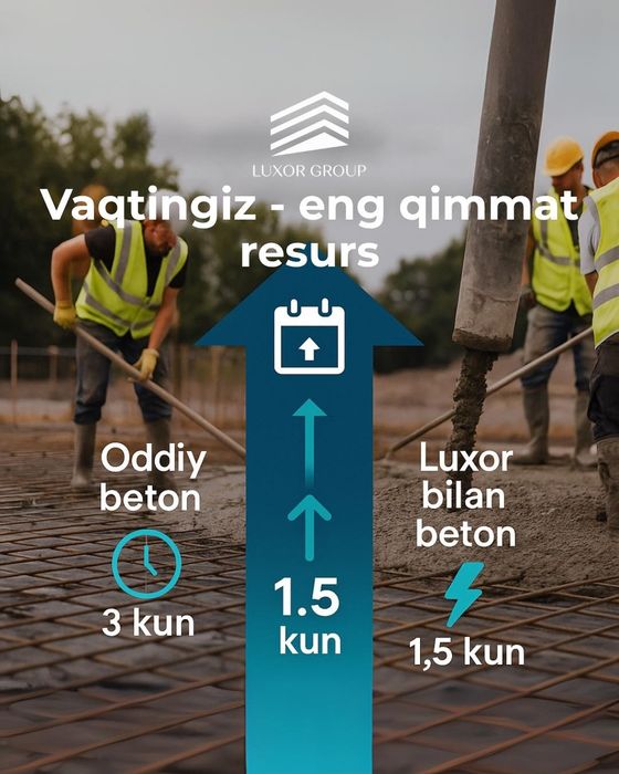 Пластификатор для бетона (добавки для бетона и антимороз)