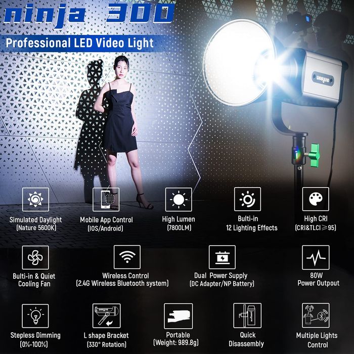 Проф. Диодно осветление 80В. Видео. Фото. подкаст. продукти. софтбокс