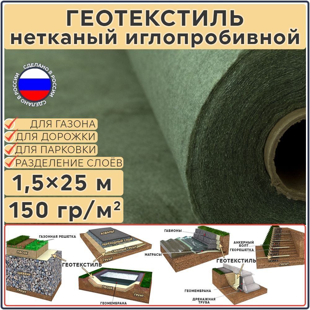 Геотекстиль нетканый иглопробивной
