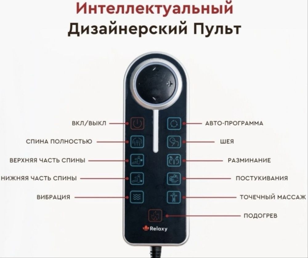 В идеальном состоянии массажное кресло