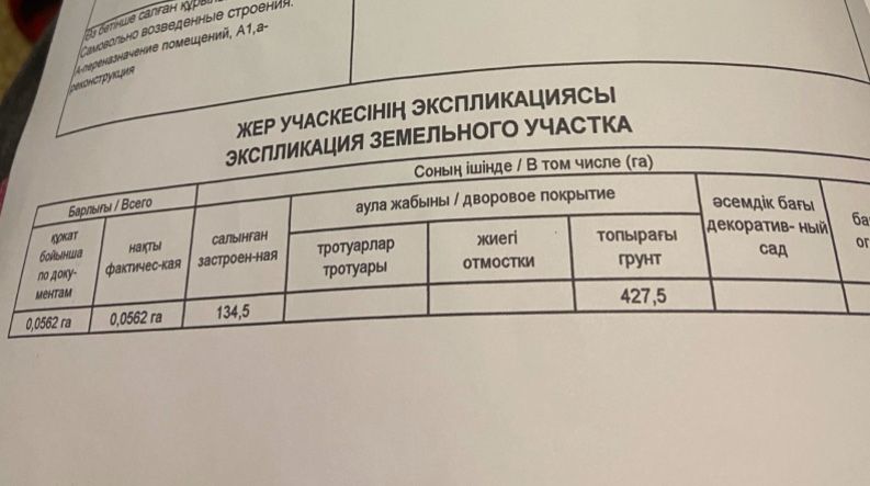 Продам или обменяю в Тобыл частный дом на двухкомнатную квартиру.