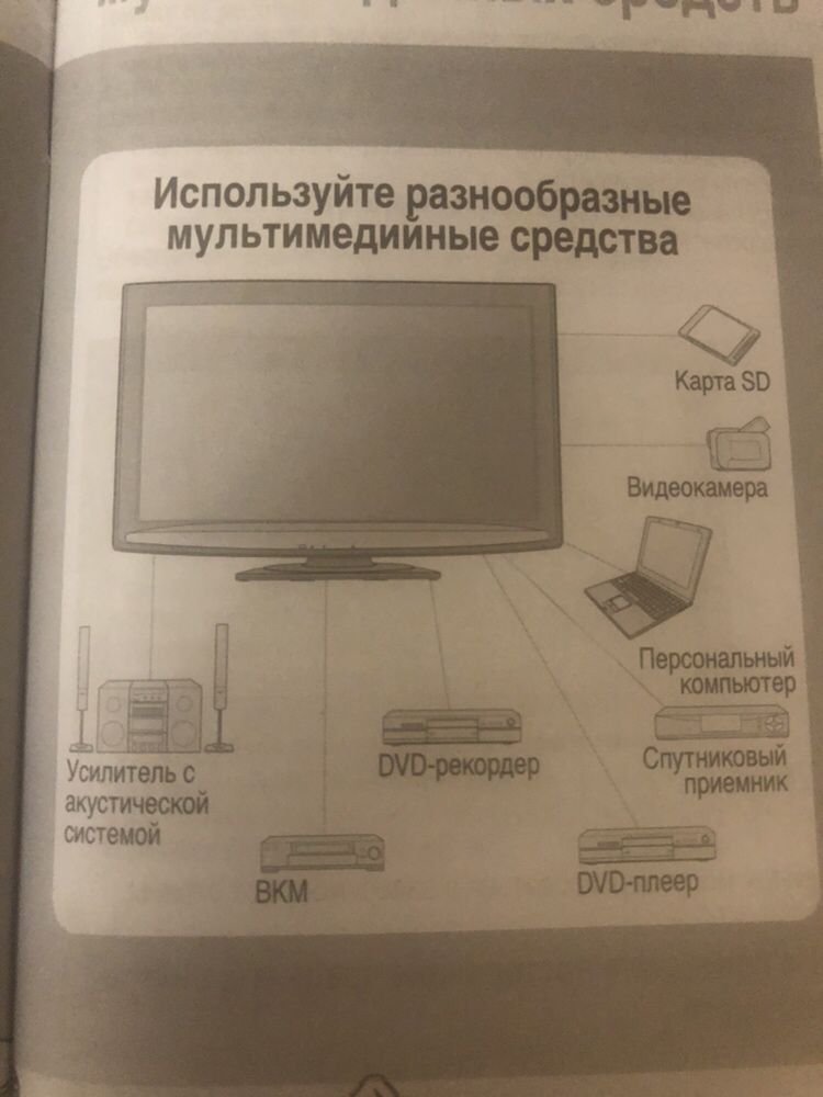 Телевизор Panasonic TX-L32C10 32