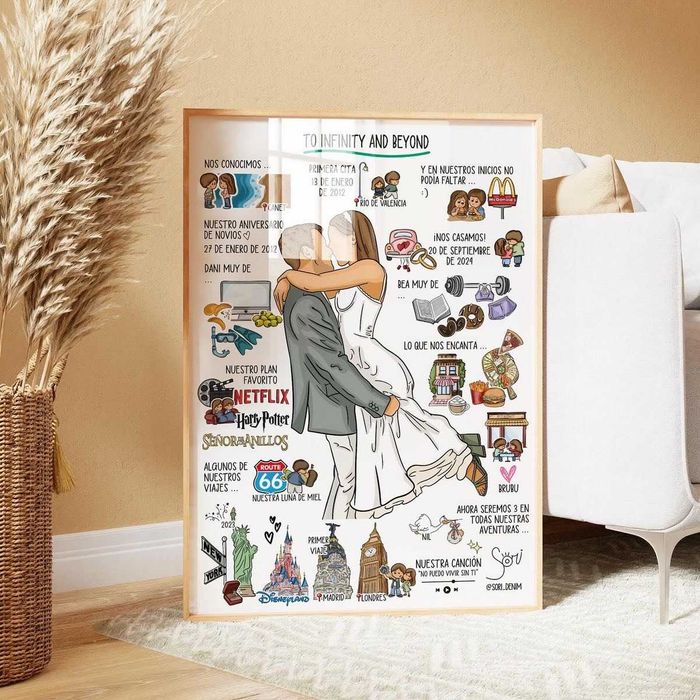 Перфектният подарък!Персонализиран постер!